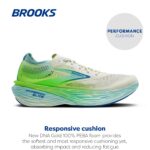 scarpa da corsa unisex Brooks Hyperion Elite 4 PB 1000531D